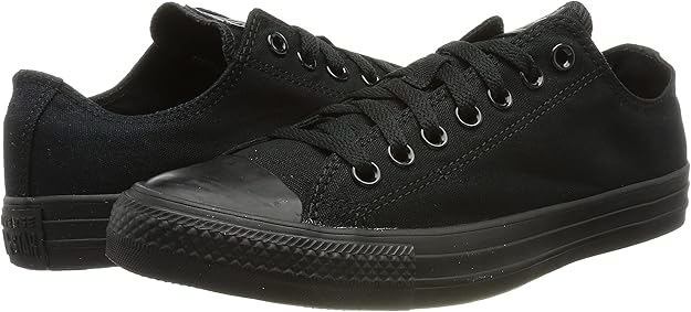converse-all-star-unicolore-noir-5.jpg