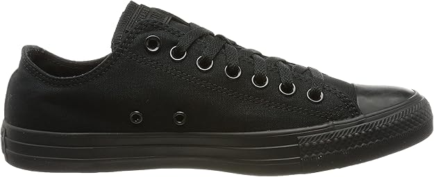 converse-all-star-unicolore-noir-6.jpg