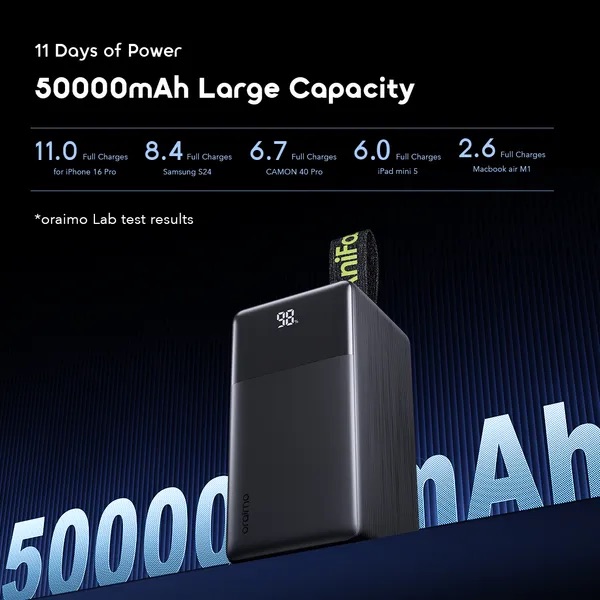 oraimo-powerjet-501-chargeur-secteur-usb-c-charge-rapide-haute-puissance-6.jpeg